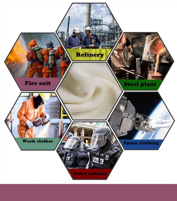 Heat Resistant Industrial Mesh Fabric , 1000D Aramid Fiber Mesh Fabric 9